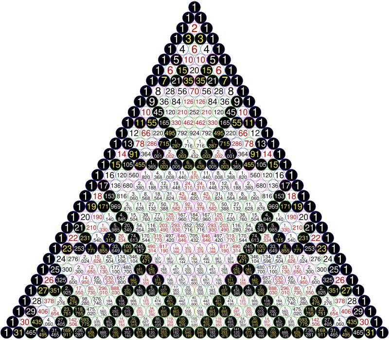 image The Art of Math: How the Best Mathematicians Have Fun Playing With Numbers